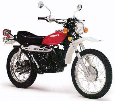Geen foto beschikbaar. Heeft u een foto die ik mag gebruiken stuur hem dan naar info@motorencyclopedie.nl    No picture available. Do you have a picture that i may use Please send him to info@motorencyclopedie.nl